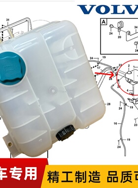 挖掘机VOLVOEC250/300/350/360/380/460/480付副水壶副水箱