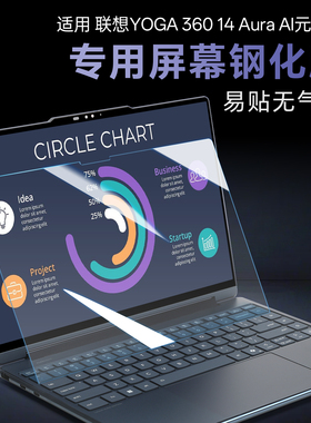 适用联想yoga屏幕贴膜yoga360 14aura AI元启电脑钢化膜YOGA 14 ILL10X笔记本触控屏保护膜Air14全屏高清蓝光