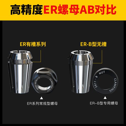 沪豪数控雕刻机夹具螺母压帽 高精度ER11-ER32弹簧夹螺帽