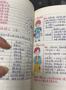 新款中医诊断笔记手绘自学基础中医伤寒纶113方中医诊断舌诊观舌A