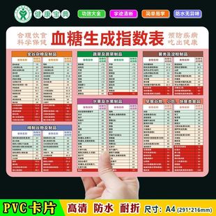 常见食物血糖全套指数表食谱营养搭配宜忌相生相克减肥食物热量表