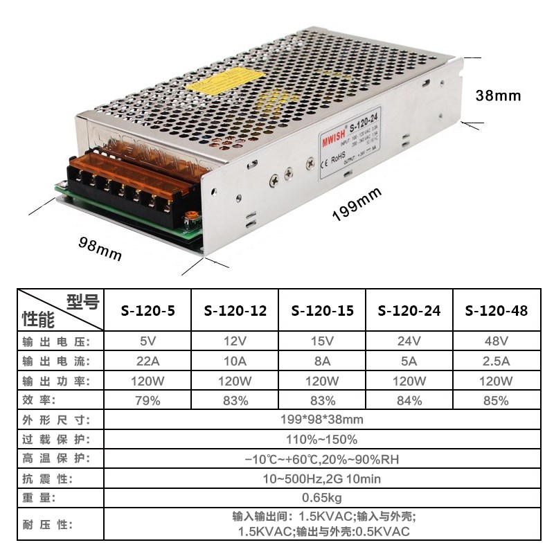 LED开关电源S-120W-24V5A工业12V10A监控220转5V变压器36V直流48V