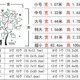 小猫相框树亚克力3D水晶立体墙贴画客厅卧室电视背景玄书房儿童房