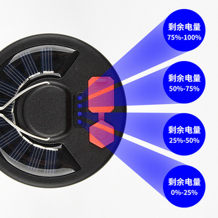 太阳能户外折叠壁灯 USB充电帐篷灯地摊灯家用照明应急灯