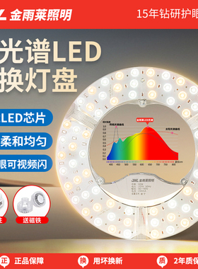 LED吸顶灯风扇灯改造灯板模组替换长条灯条家用灯盘灯芯圆形磁吸