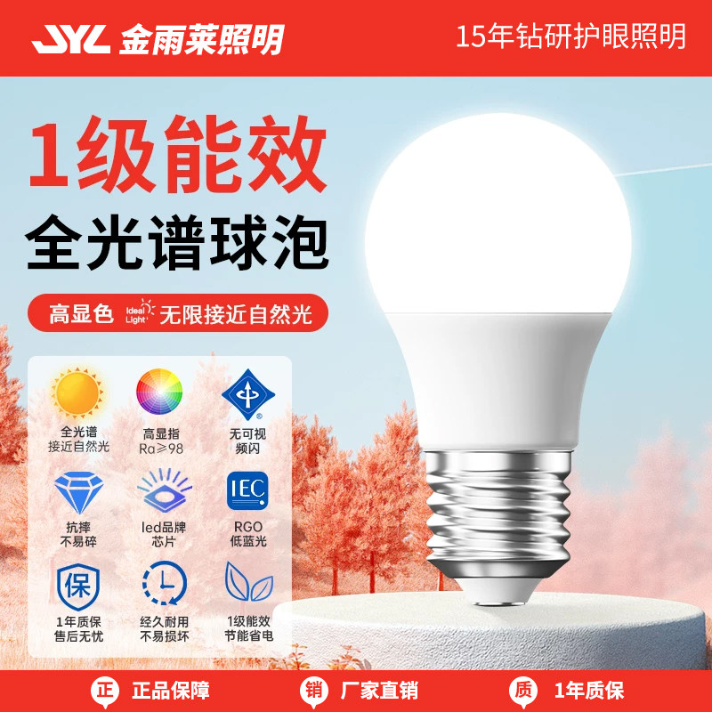 全光谱护眼一级能效灯泡图片