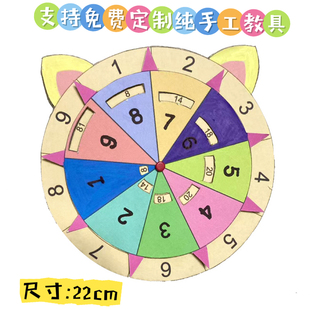 乘法口诀转盘自制创意小学数学手工制作教具玩具环创九九乘法材料