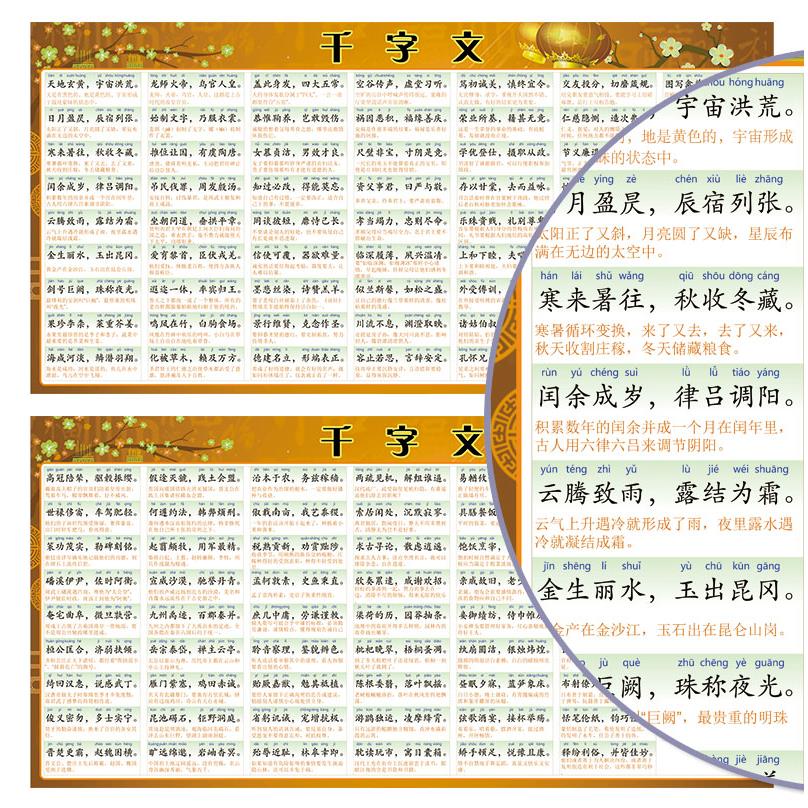 国学经典千字文拼音译解四言韵文少儿启蒙增广贤文贴纸墙贴挂图