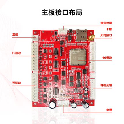 无人自动售货机主板成人格子柜自助售卖机主板带屏扫码饮料贩卖机