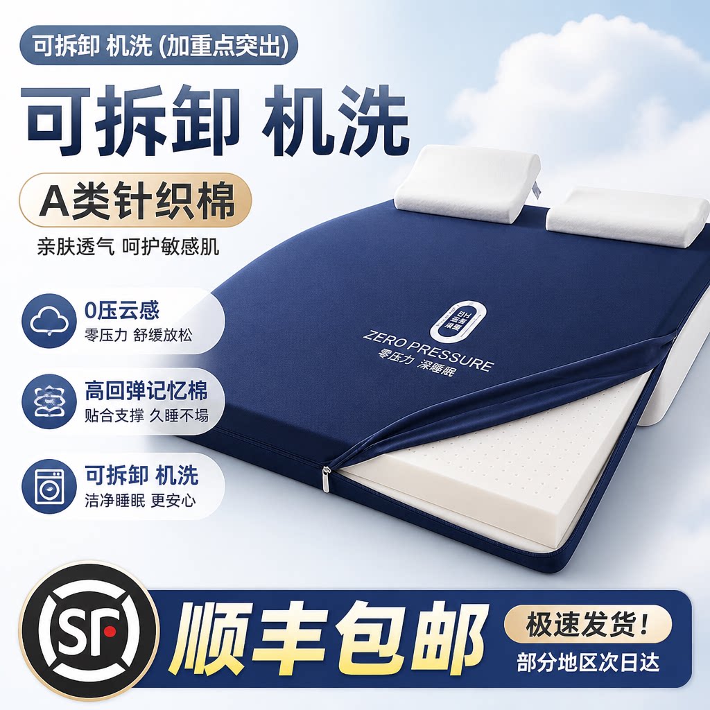 A类可拆洗防螨记忆棉床垫软垫图片
