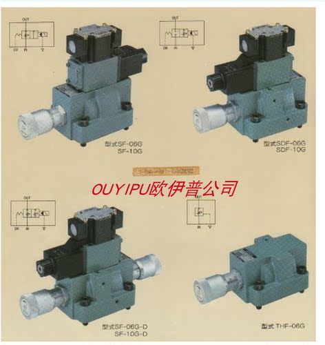 供应 台湾NEURON逻辑阀 LV-40-B-NV NEURON QBR-06G-G-M-21