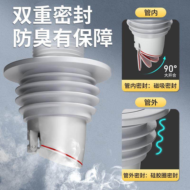 45度墙排止逆阀厨房下水道止回阀洗衣机排水管防反水单向防臭密封