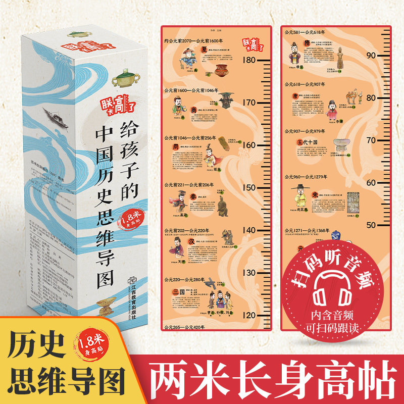 给孩子的中国历史思维导图身高贴漫画中国历史墙趣说简读资治通鉴中国