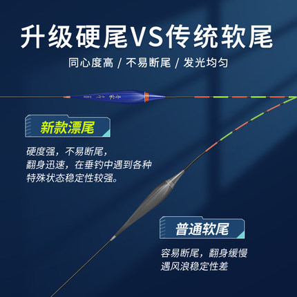 新品夜光漂高端灵敏纳米鱼漂日夜两用浮漂大物硬尾冷光尾电子漂