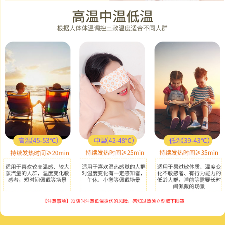 满15元可用2元优惠券10片云本睡眠蒸汽眼疲劳缓解眼罩
