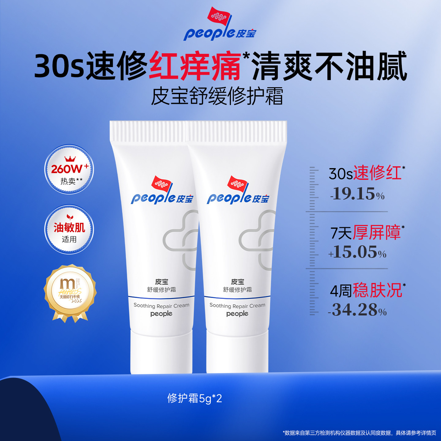 【百补】皮宝舒缓修护霜5g*2敏感肌肤屏障修护保湿面霜 舒缓修护实拍商品图
