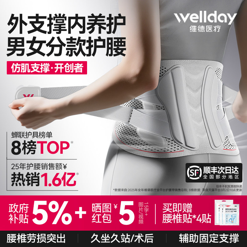 三甲院线|腰突劳损恢复|仿肌肉群图片