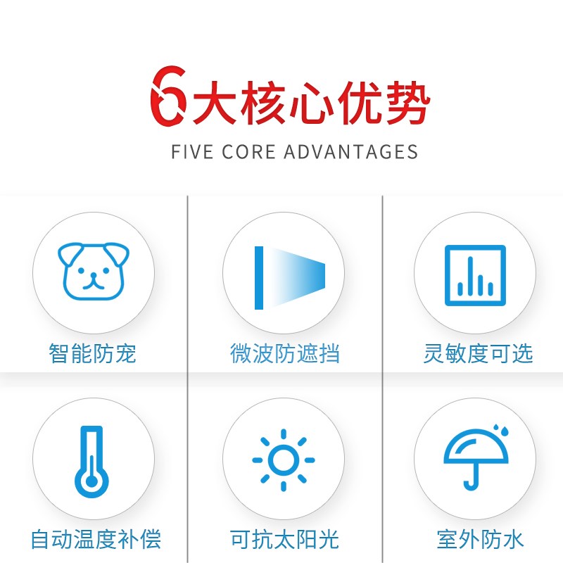 艾礼富韦c尔室外幕帘有线探头广角微波红外探测器户外防水防宠物
