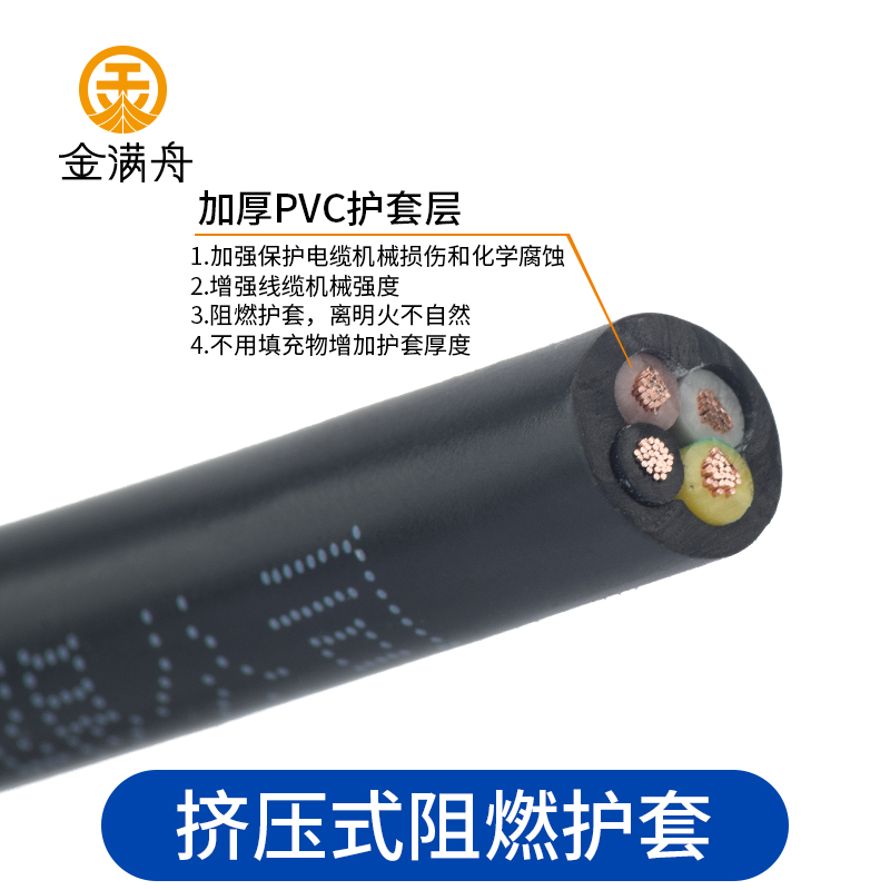 国标RVV4四芯0.5/0.75/1平方电梯五方通话信R号线工程软护套电缆