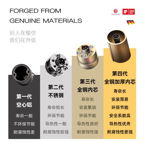 FELUOKA斐洛恩H3q6电热毛巾架暗装嵌入式智能加热烘干 干旋转收纳