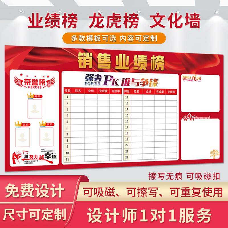 定制业绩展示板龙虎榜公告栏业绩pk榜可擦写磁性软白板业绩榜墙贴