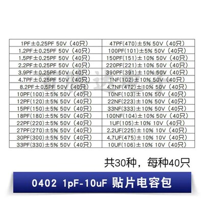 0402 0603 0805贴片电容包1pF-10uF H3.9pF-22uF常用电容包 0805