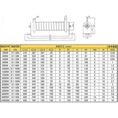 功率波纹负载线绕变频器制动刹车电阻1000W4R8R10R20R30WR40R60R