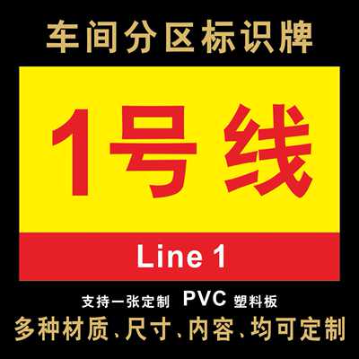 2号贴纸区域车间悬挂指示牌定制