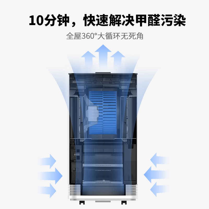 德国爱达屋空气净化器无耗材家用卧室内除甲醛烟味异味pm2.5除菌在类目 生活电器, 空气净化/氧吧中 - 来自Buy2taobao.com提供专业的淘宝代购服务