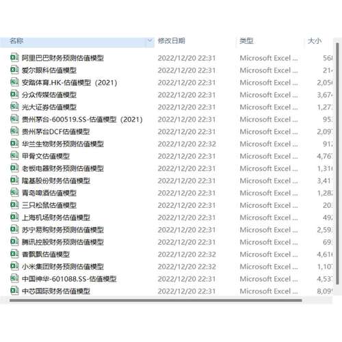投行估值数据加模板加分析方法