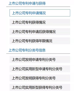 1991-2023年上市公司专利情况+专利引用情况(共九大类,全部来自