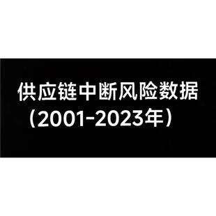 供应链中断风险数据