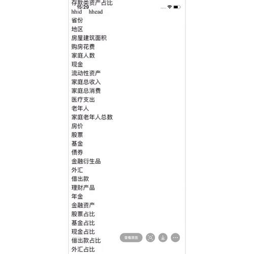 已清洗好的chfs数据（家庭金融调查）