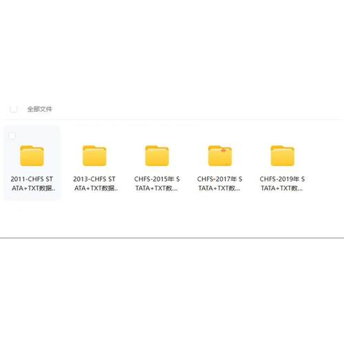 CHFS清洗完数据包括11-19年份数据库