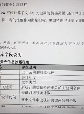 最新2023 数据资产 数据资产信息披露（2007-2023） 来源：cnrds