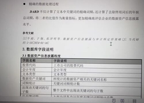 最新2023 数据资产 数据资产信息披露（2007-2023） 来源：cnrds
