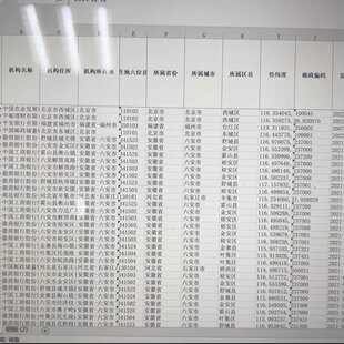 县域金融机构网点明细数据范围全国机构明细县域1949-2021年