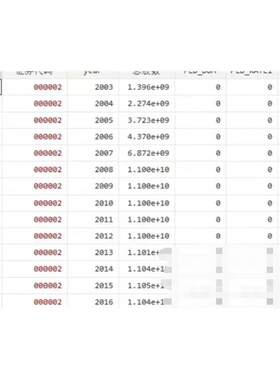 上市公司控股股东股权质押数据2003-2023