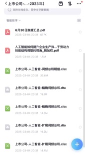 企业人工智能水平-年报73个词频、文本统计(1999-2023年