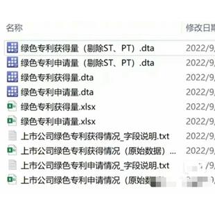 1990-2021沪深A上市公司绿色专利数据申请数与获得数包含2021数据