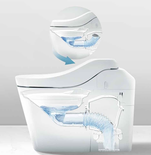 松下进口智能马桶一体机全自动CH1601CH2F535WSC-C8CH2N541WSC-V8