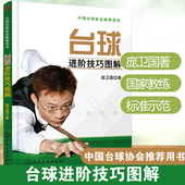 中国台球协会推荐 庞卫国 用书 斯诺克国家队教练教你打台球 台球斯诺克台球入门基础自学教材教程书籍 正版 中式 台球进阶技巧图解