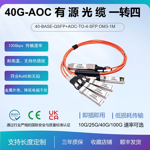 纤亿通AOC光缆QSFP+40G一转四