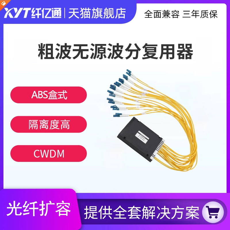 单纤8通道CWDM粗波分复用器