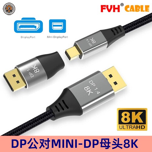 minidp转接头FVH显示器