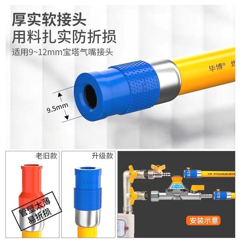 不锈钢包覆管燃气防爆管液化气防爆管煤气管液化气专用防爆管