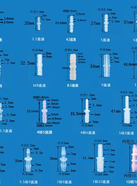 塑料直通等径变径软管宝塔接头弯头三通直通T型Y型各种规可混搭