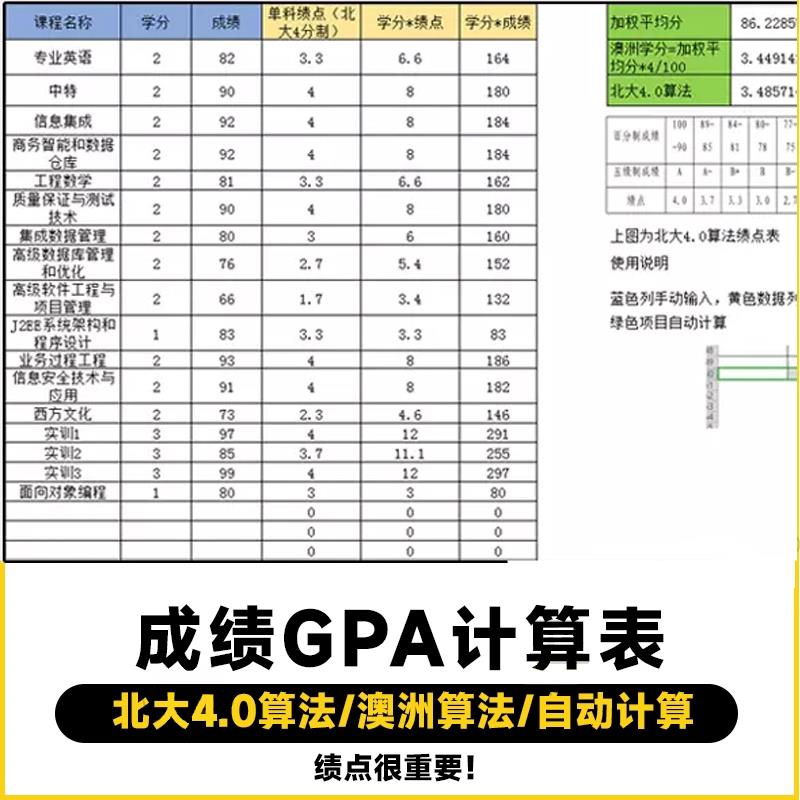 GPA绩点大学生留学考试学分成绩换算自动计算4分制excel表格模板