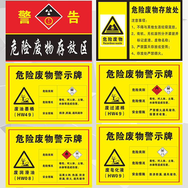 PVC塑料板2023新版危废危险废物