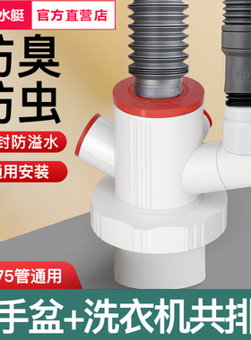 潜水艇洗衣机下水三通排水管二合一下水口下水道防溢水三头通接头